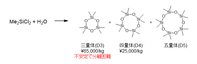 p6 fig1